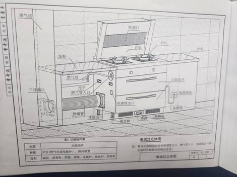集成灶行业发展