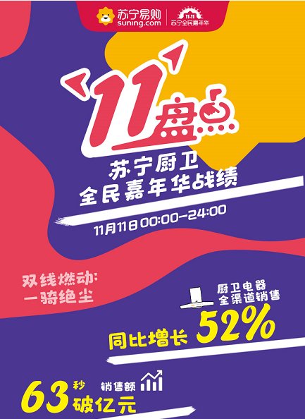 集成灶行业